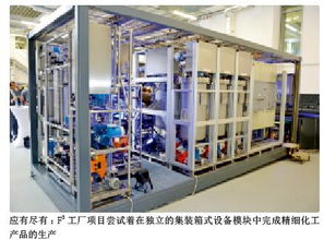模塊化與大型工廠 技術(shù)開發(fā)路徑的選擇與平衡
