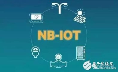 農(nóng)業(yè)物聯(lián)網(wǎng) 應(yīng)用現(xiàn)狀與產(chǎn)業(yè)化的車聯(lián)網(wǎng)科技新路徑